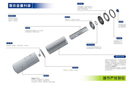 燃油濾清器